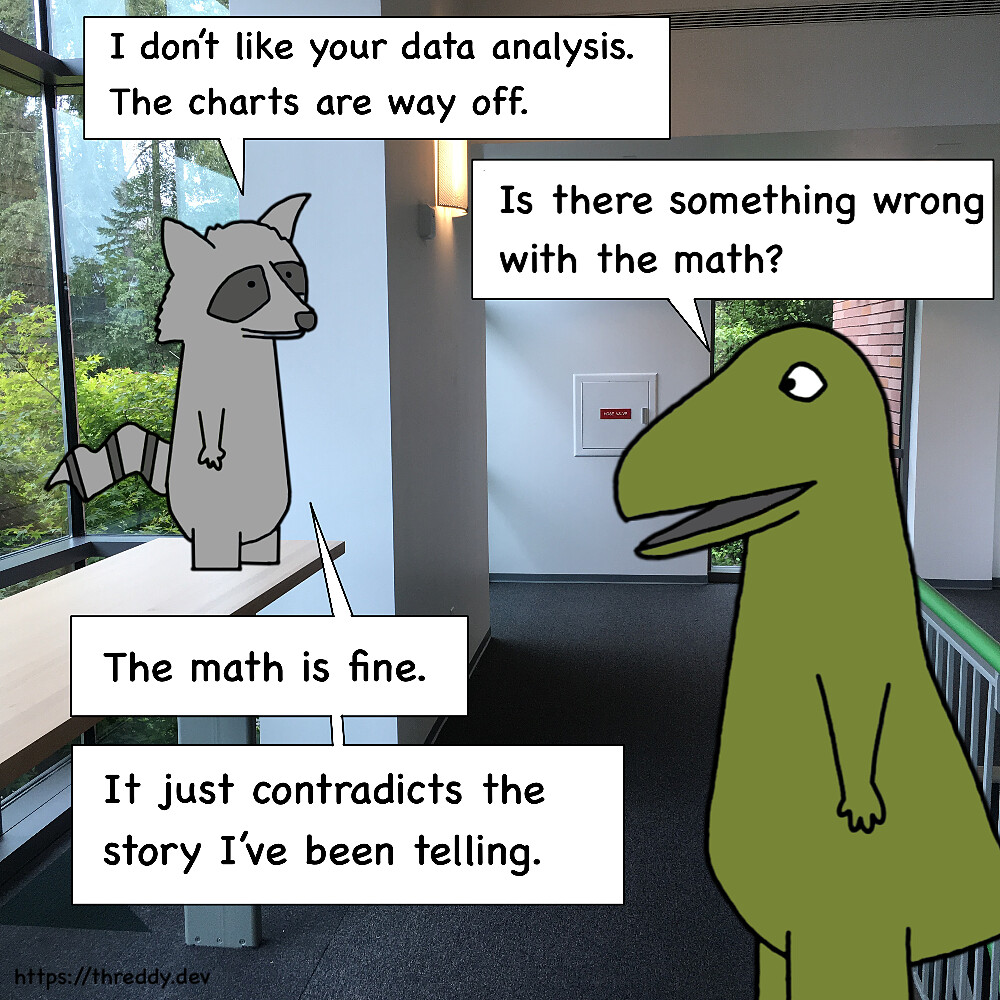 I Don't Like Your Charts