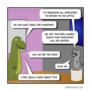 Return to Office